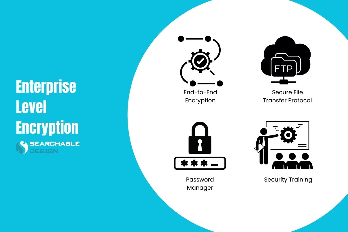 enterprise level security